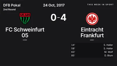 Report: FC Schweinfurt 05 vs Eintracht Frankfurt (2017-10-24)