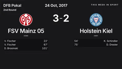 Report: FSV Mainz 05 vs Holstein Kiel (2017-10-24)