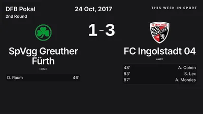 Report: SpVgg Greuther Fürth vs FC Ingolstadt 04 (2017-10-24)