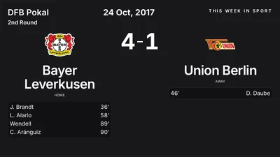 Report: Bayer Leverkusen vs Union Berlin (2017-10-24)