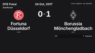 Report: Fortuna Düsseldorf vs Borussia Mönchengladbach (2017-10-24)