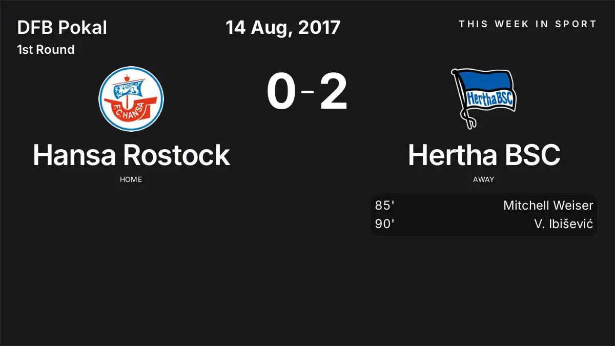 Report: Hansa Rostock vs Hertha BSC (2017-08-14)