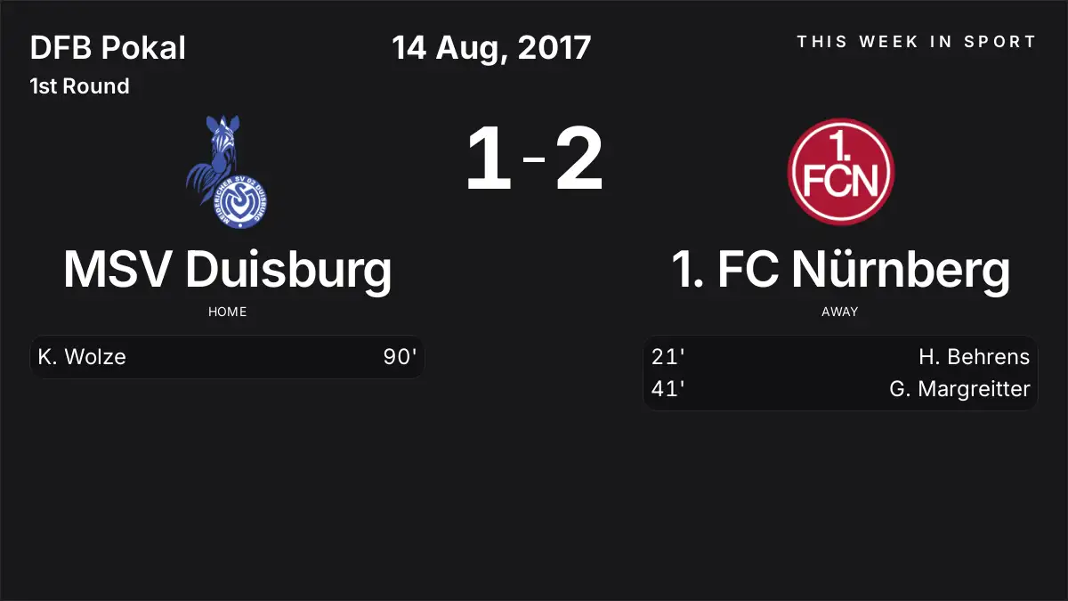 Report: MSV Duisburg vs 1. FC Nürnberg (2017-08-14)