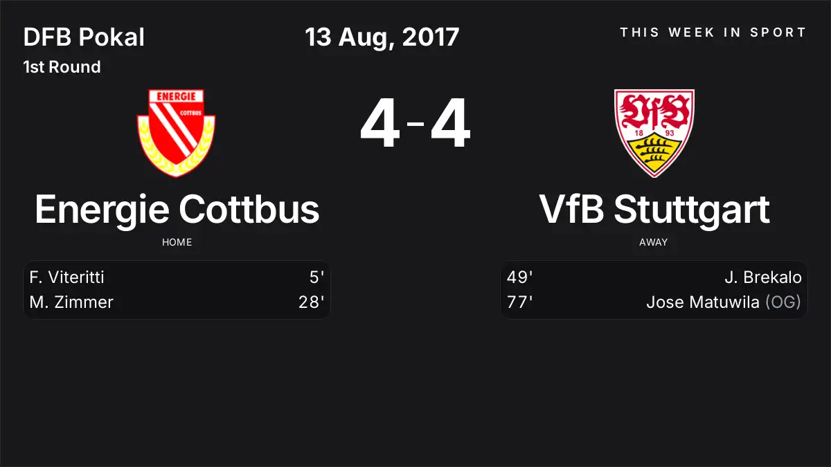 Report: Energie Cottbus vs VfB Stuttgart (2017-08-13)