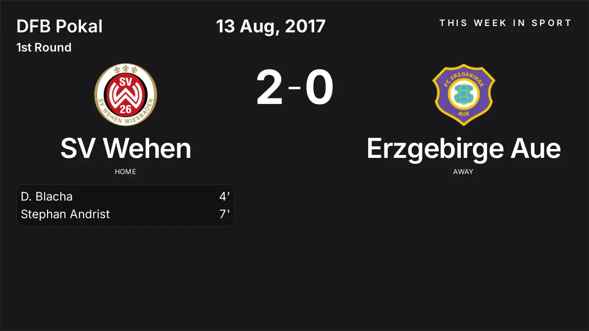Report: SV Wehen vs Erzgebirge Aue (2017-08-13)