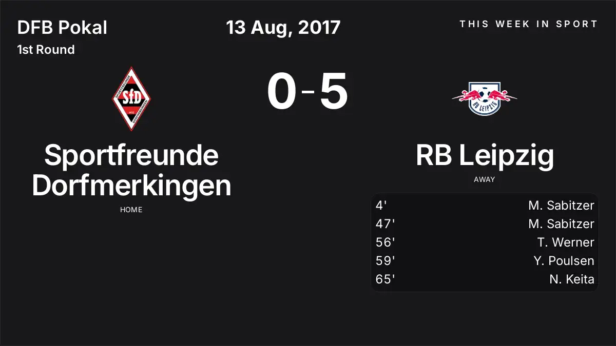 Report: Sportfreunde Dorfmerkingen vs RB Leipzig (2017-08-13)