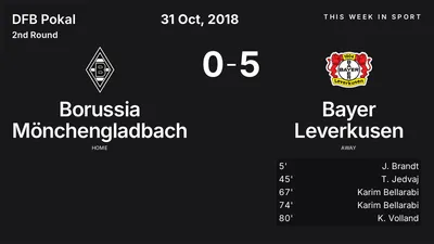 Report: Borussia Mönchengladbach vs Bayer Leverkusen (2018-10-31)