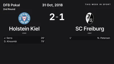 Report: Holstein Kiel vs SC Freiburg (2018-10-31)