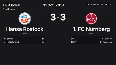 Report: Hansa Rostock vs 1. FC Nürnberg (2018-10-31)