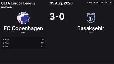 Report: FC Copenhagen vs Başakşehir (2020-08-05)