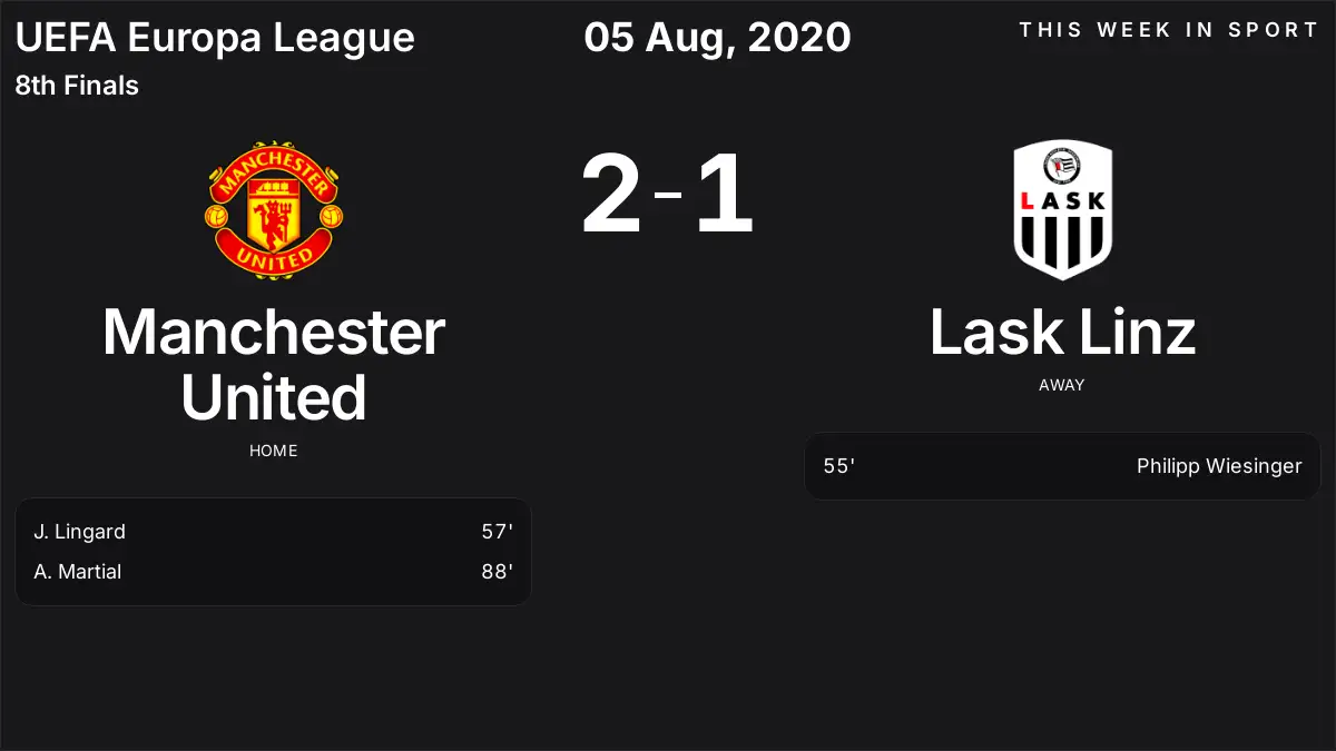 Report: Manchester United vs Lask Linz (2020-08-05)