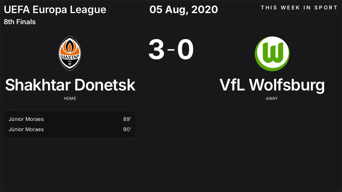 Report: Shakhtar Donetsk vs VfL Wolfsburg (2020-08-05)