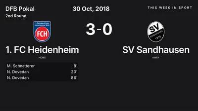 Report: 1. FC Heidenheim vs SV Sandhausen (2018-10-30)