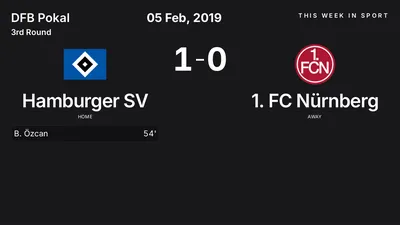 Report: Hamburger SV vs 1. FC Nürnberg (2019-02-05)