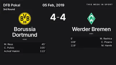 Report: Borussia Dortmund vs Werder Bremen (2019-02-05)