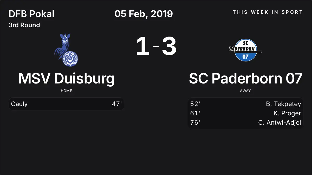 Report: MSV Duisburg vs SC Paderborn 07 (2019-02-05)