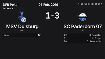 Report: MSV Duisburg vs SC Paderborn 07 (2019-02-05)