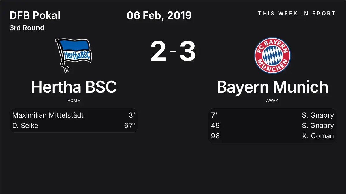 Report: Hertha BSC vs Bayern Munich (2019-02-06)