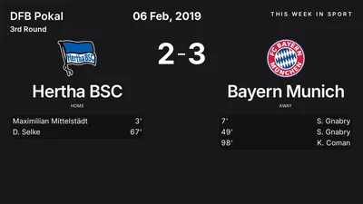Report: Hertha BSC vs Bayern Munich (2019-02-06)