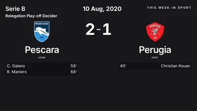 Report: Pescara vs Perugia (2020-08-10)