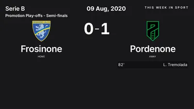 Report: Frosinone vs Pordenone (2020-08-09)