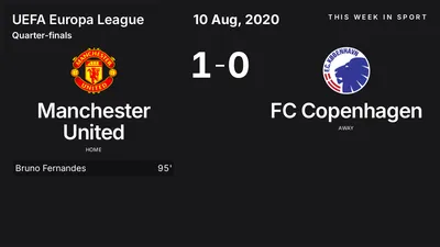 Report: Manchester United vs FC Copenhagen (2020-08-10)