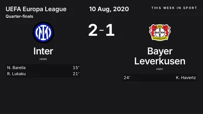Report: Inter vs Bayer Leverkusen (2020-08-10)
