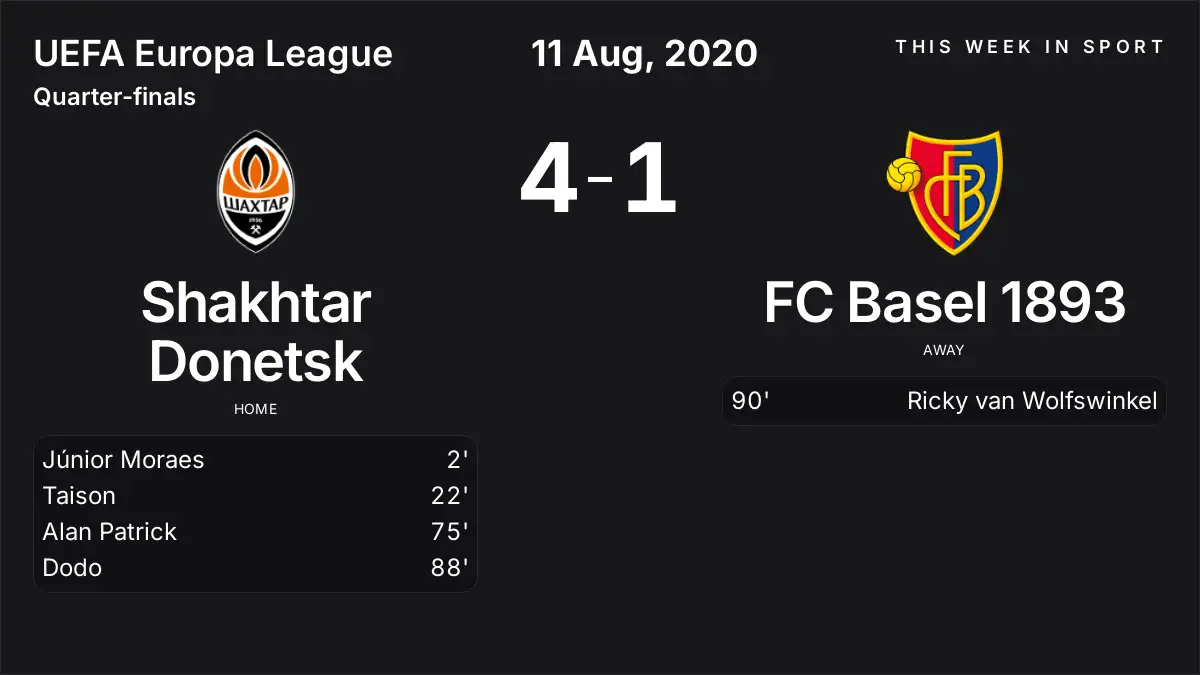Report: Shakhtar Donetsk vs FC Basel 1893 (2020-08-11)