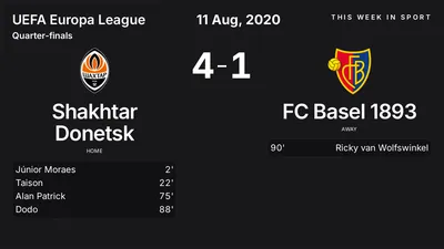 Report: Shakhtar Donetsk vs FC Basel 1893 (2020-08-11)