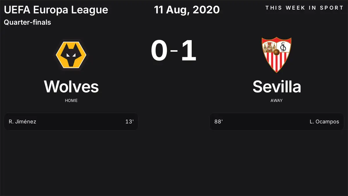 Report: Wolves vs Sevilla (2020-08-11)