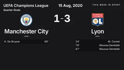 Report: Manchester City vs Lyon (2020-08-15)