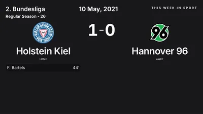 Report: Holstein Kiel vs Hannover 96 (2021-05-10)