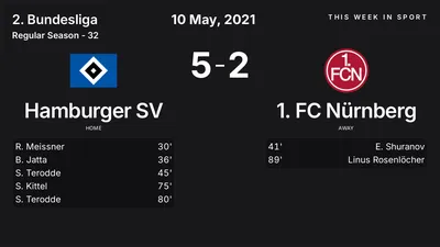 Report: Hamburger SV vs 1. FC Nürnberg (2021-05-10)