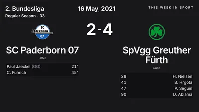 Report: SC Paderborn 07 vs SpVgg Greuther Fürth (2021-05-16)