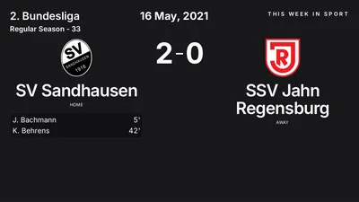 Report: SV Sandhausen vs SSV Jahn Regensburg (2021-05-16)