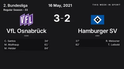 Report: VfL Osnabrück vs Hamburger SV (2021-05-16)