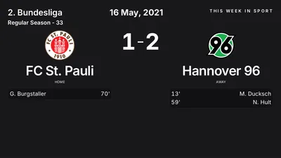 Report: FC St. Pauli vs Hannover 96 (2021-05-16)