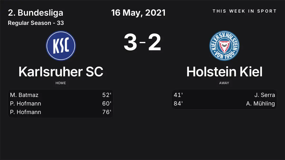 Report: Karlsruher SC vs Holstein Kiel (2021-05-16)