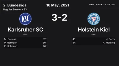 Report: Karlsruher SC vs Holstein Kiel (2021-05-16)