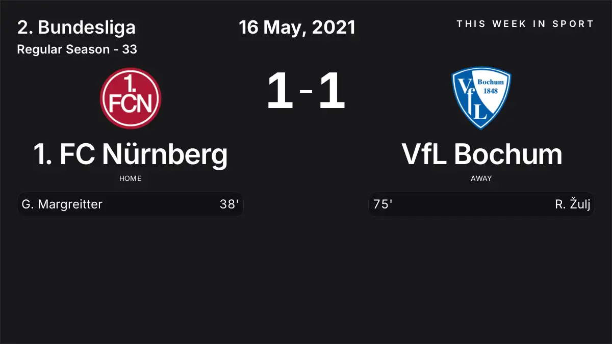 Report: 1. FC Nürnberg vs VfL Bochum (2021-05-16)