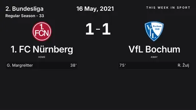 Report: 1. FC Nürnberg vs VfL Bochum (2021-05-16)