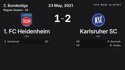 Report: 1. FC Heidenheim vs Karlsruher SC (2021-05-23)