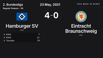 Report: Hamburger SV vs Eintracht Braunschweig (2021-05-23)