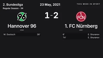 Report: Hannover 96 vs 1. FC Nürnberg (2021-05-23)