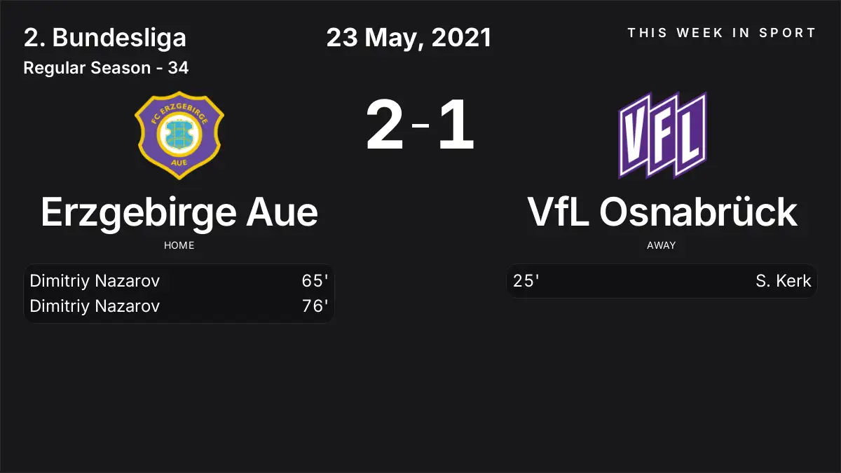Report: Erzgebirge Aue vs VfL Osnabrück (2021-05-23)