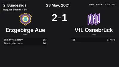 Report: Erzgebirge Aue vs VfL Osnabrück (2021-05-23)