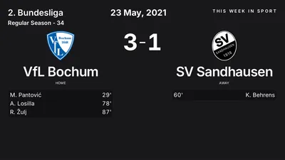 Report: VfL Bochum vs SV Sandhausen (2021-05-23)