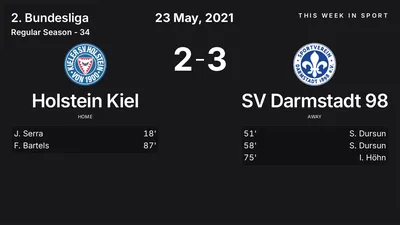 Report: Holstein Kiel vs SV Darmstadt 98 (2021-05-23)
