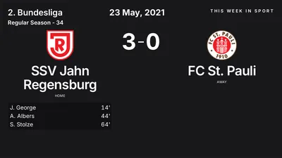 Report: SSV Jahn Regensburg vs FC St. Pauli (2021-05-23)