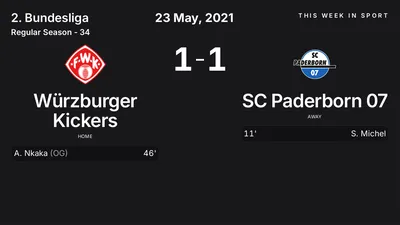 Report: Würzburger Kickers vs SC Paderborn 07 (2021-05-23)